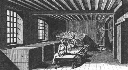 Papetterie, Délissage